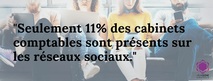Étude historique sur la présence des cabinets d'expertise comptable sur les réseaux sociaux
