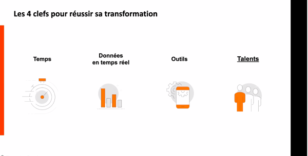 Salon virtuel de l'expertise comptable - Les clés de la transformation digitale